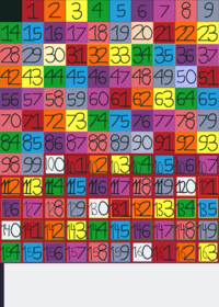 Numberbocks 1-200