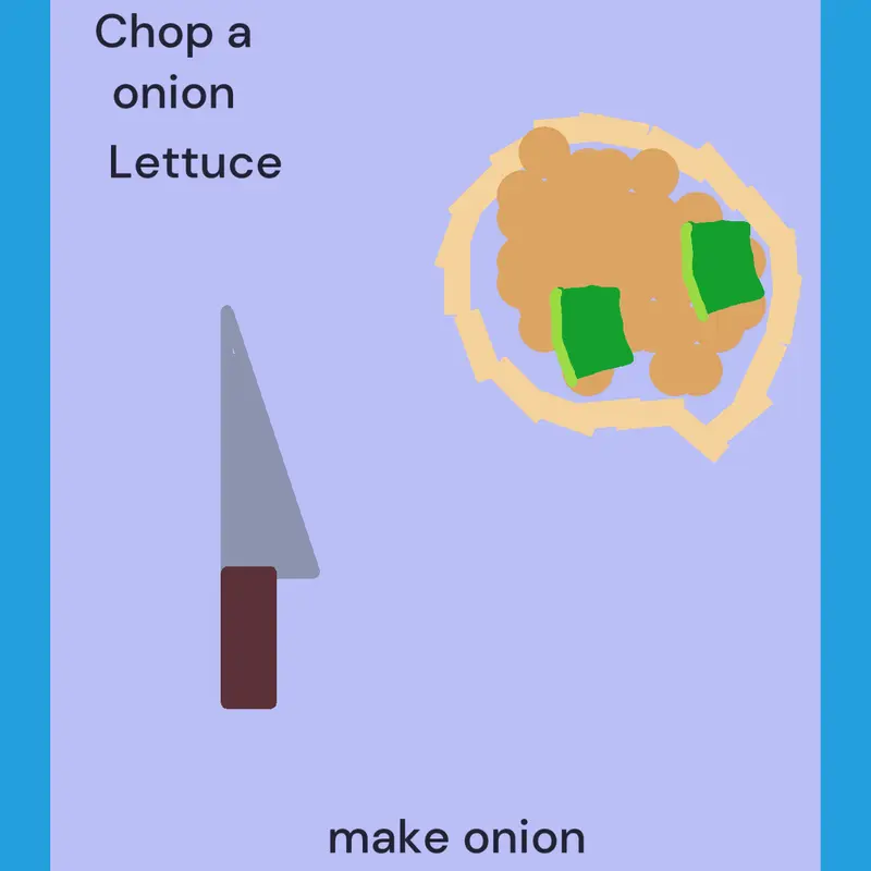Game by @Gaming_Lover