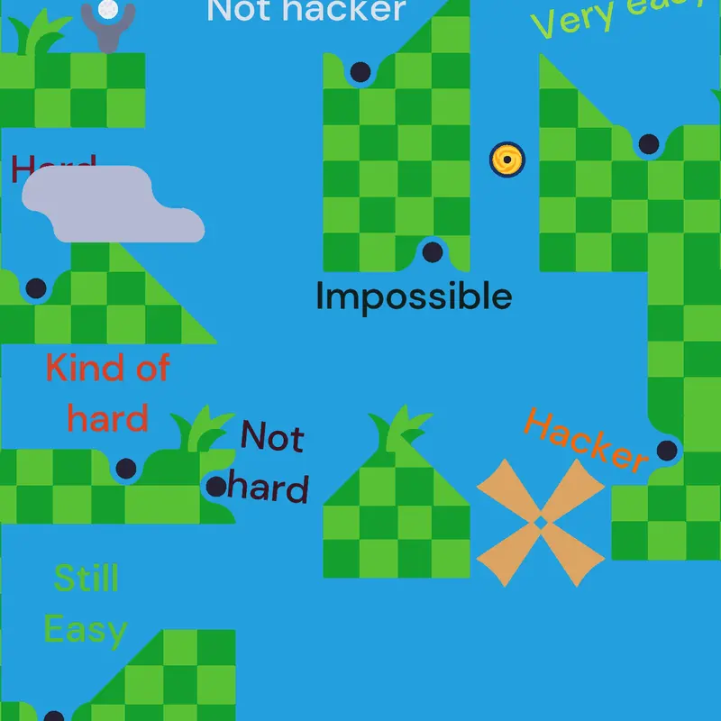 Game by @Cat-team-studio-games