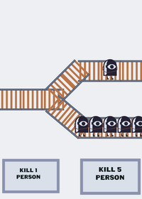 Trolley game ( levels are randomized ) .