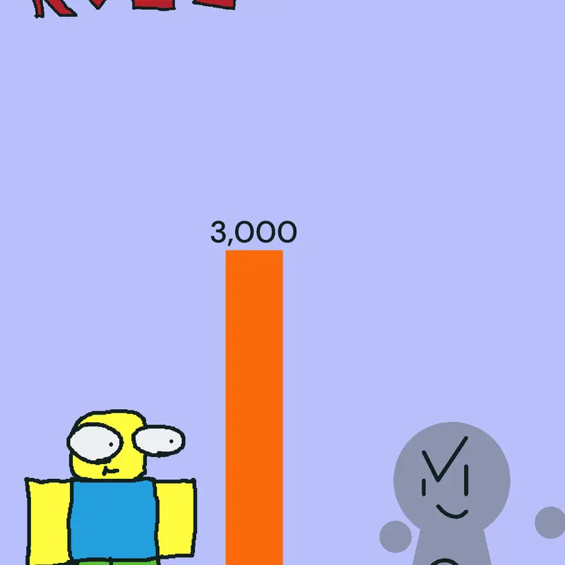 Game by @tmon