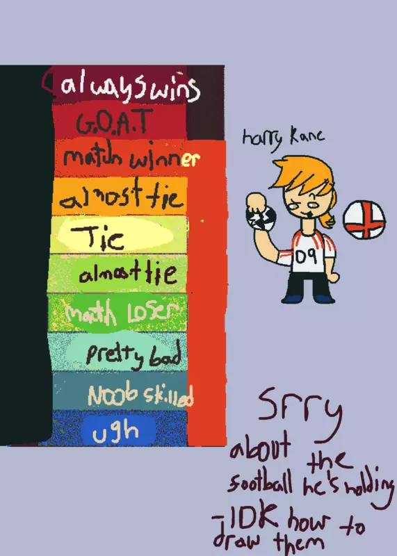 Game by @ILoveCats_UwU
