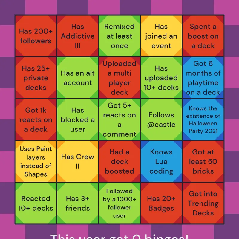 Game by @Larpar