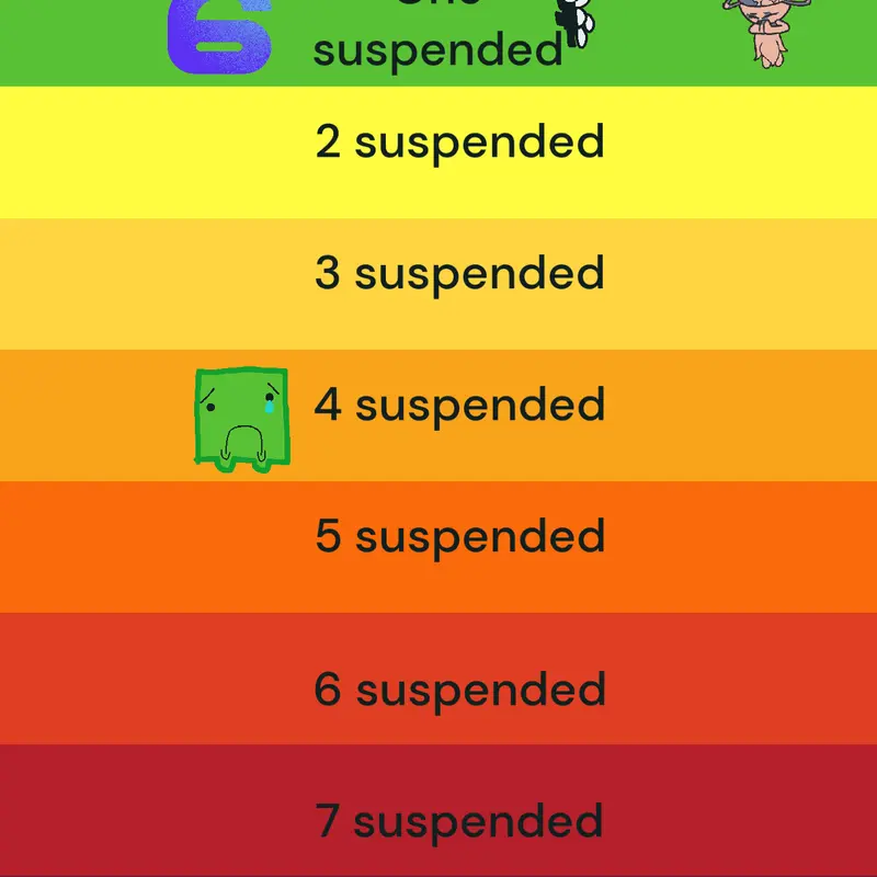 Game by @SusieF