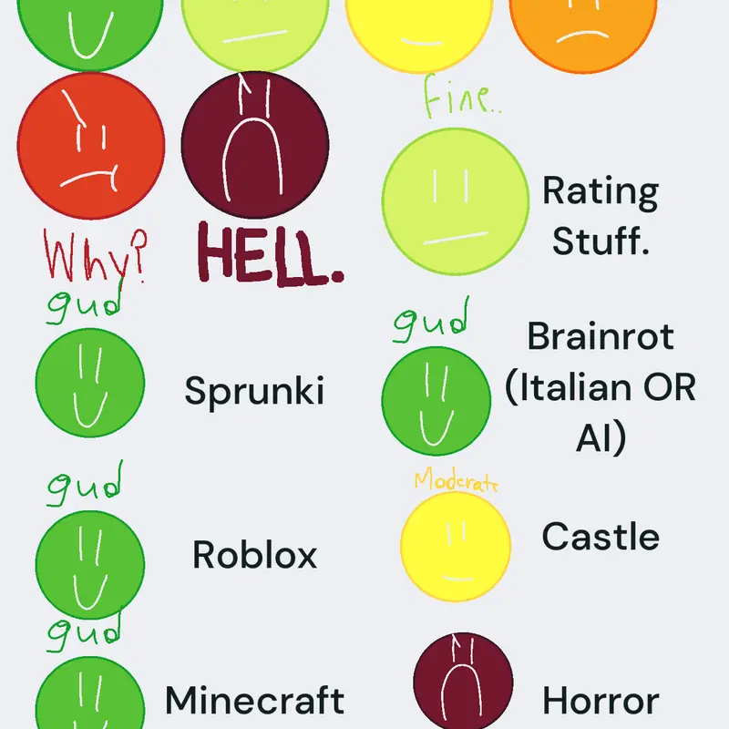 Game by @zsofiasaccount