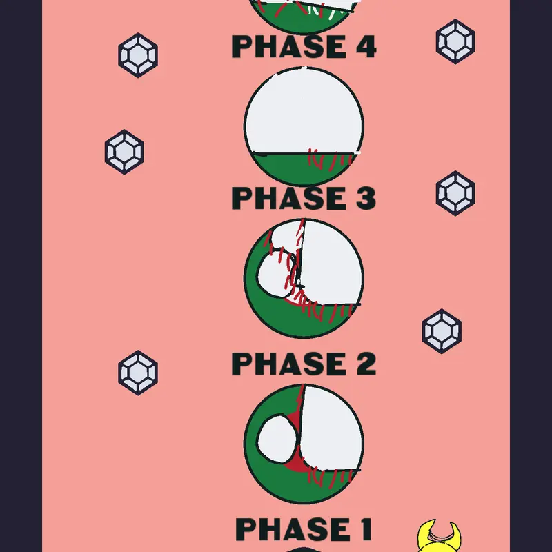 Game by @IHATEYOURS