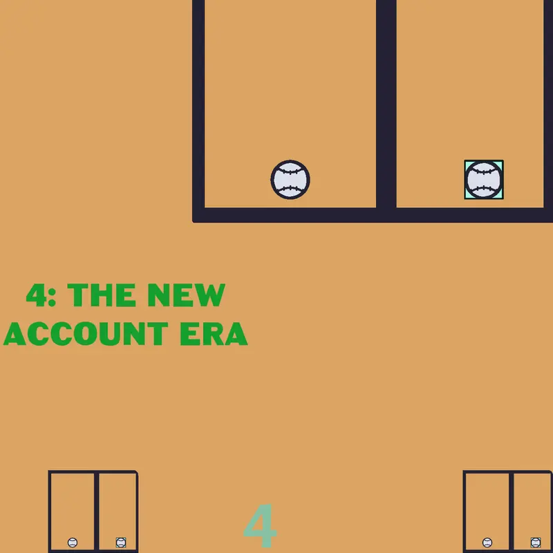 Game by @ST3PSQU4D1