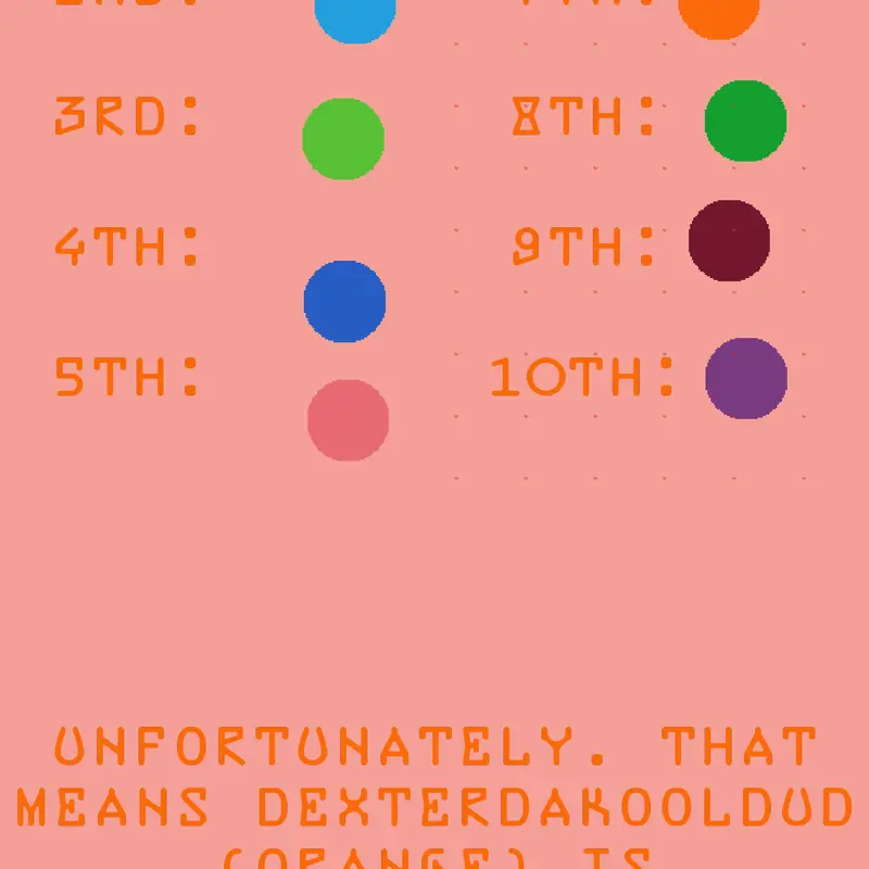 Game by @Mert_Castle