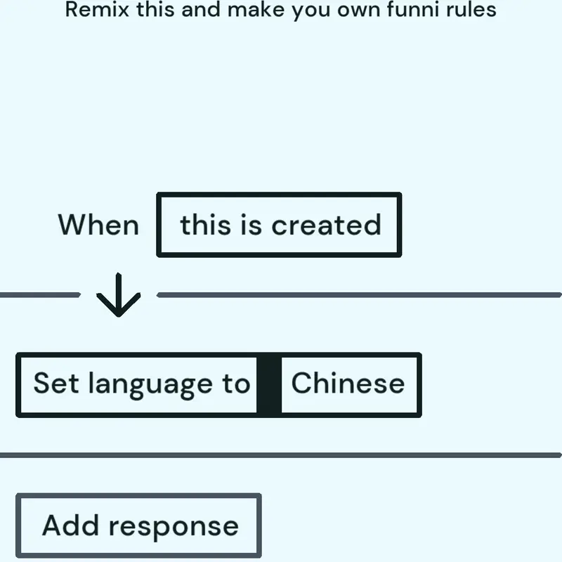 Game by @HowtoEndYourLife