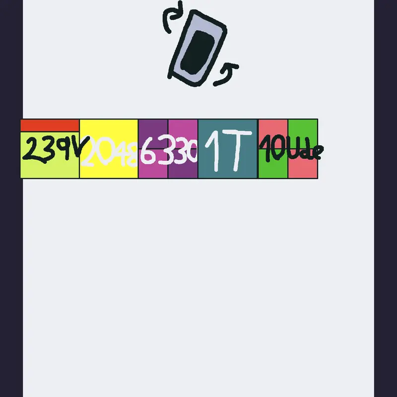 Game by @Yellow_Planet