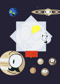 The solar system of celestial orbs