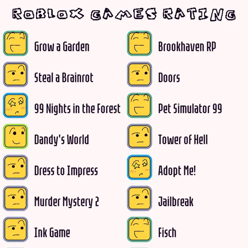 Game by @avalakaka