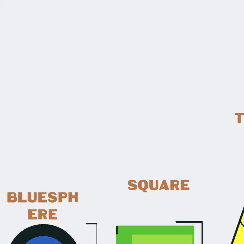 Bluesphere s1 size comparison! by @bluesphere_remastered