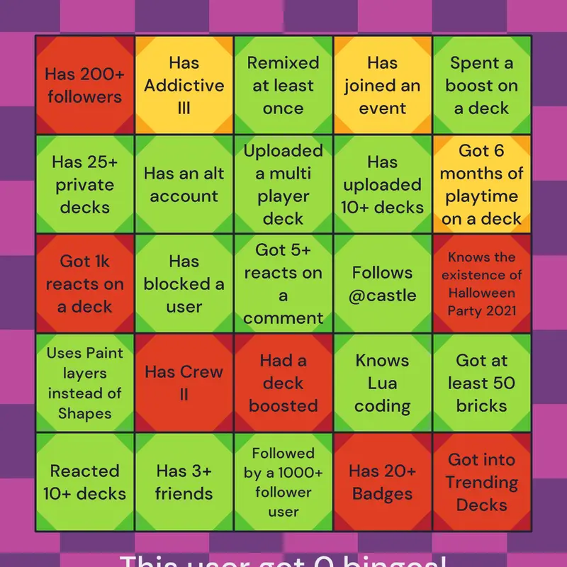 Game by @ChaiAltYT