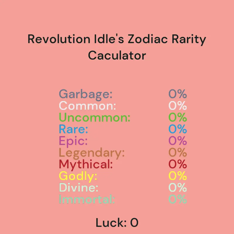Game by @Dothi