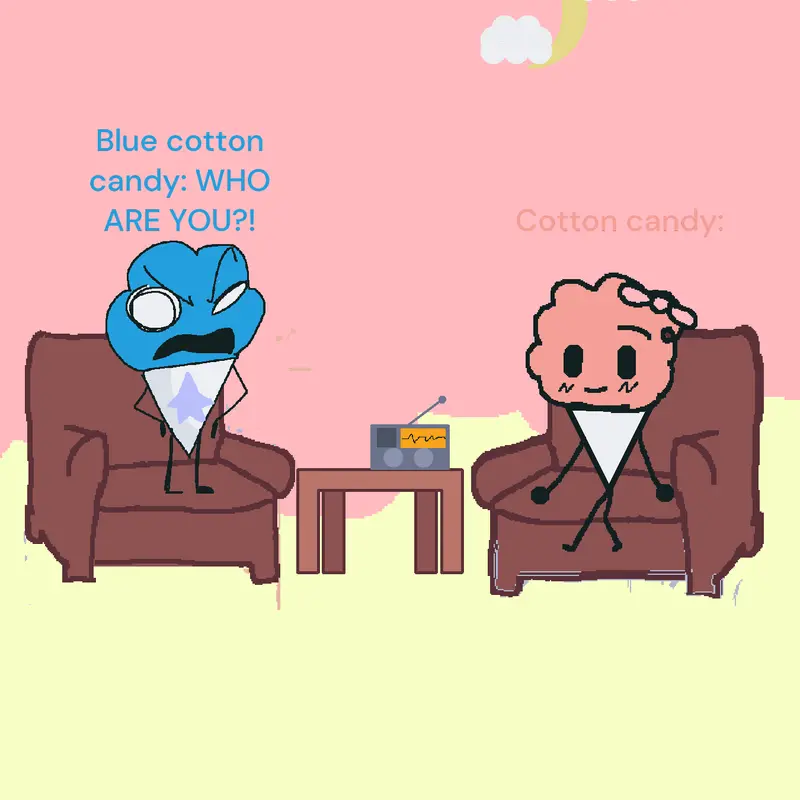 Game by @Bluecottoncandy