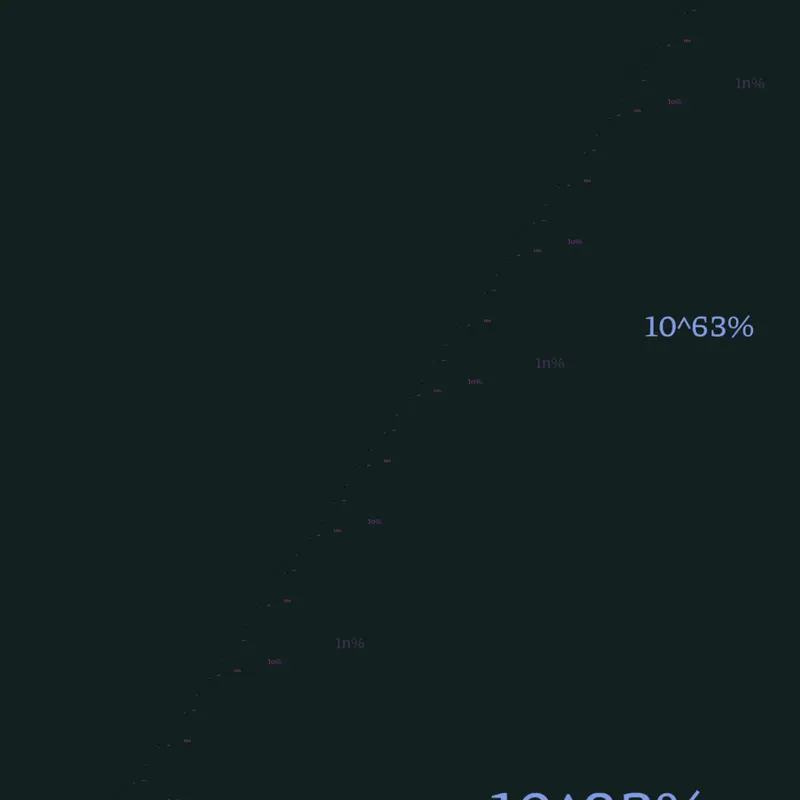 Game by @Donotfollowingme