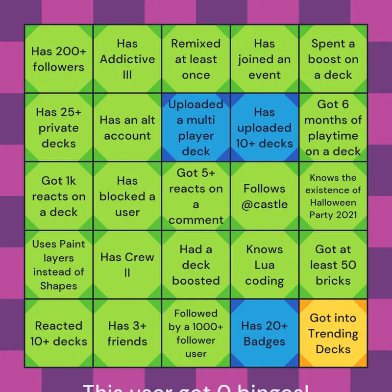 Game by @AFennyFrenchFries