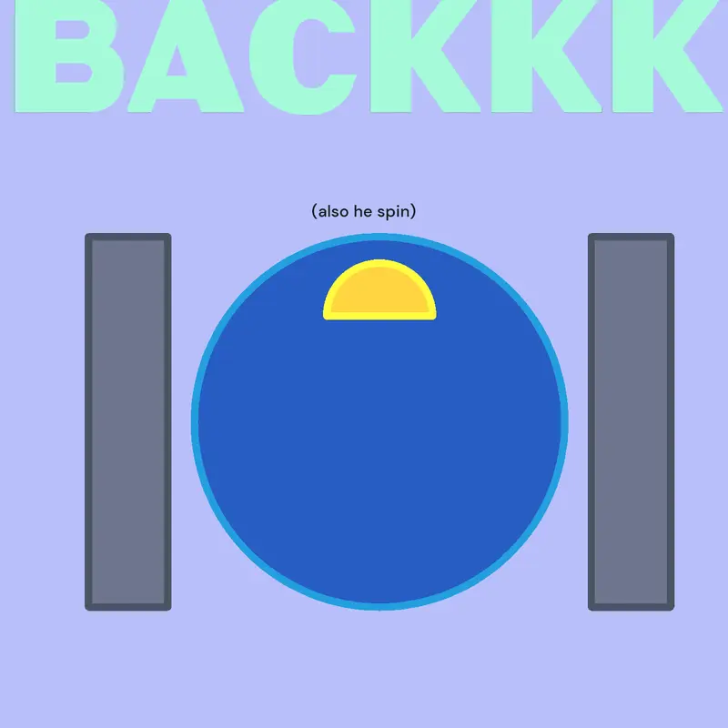 Game by @kelvinsVERYVERYnewacc