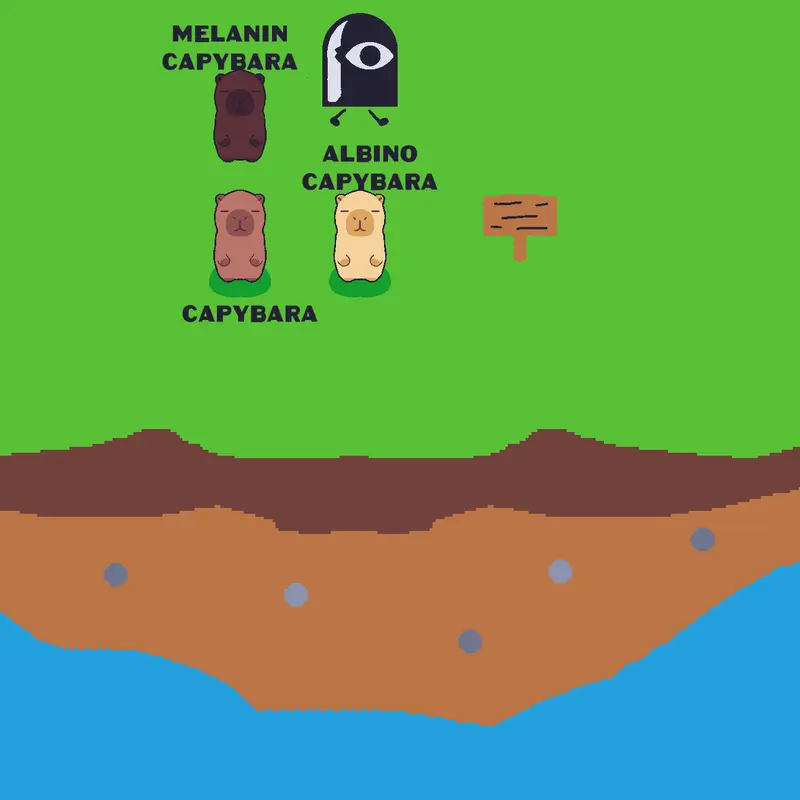 Create You capy but in the island by @StefanoOlortigue
