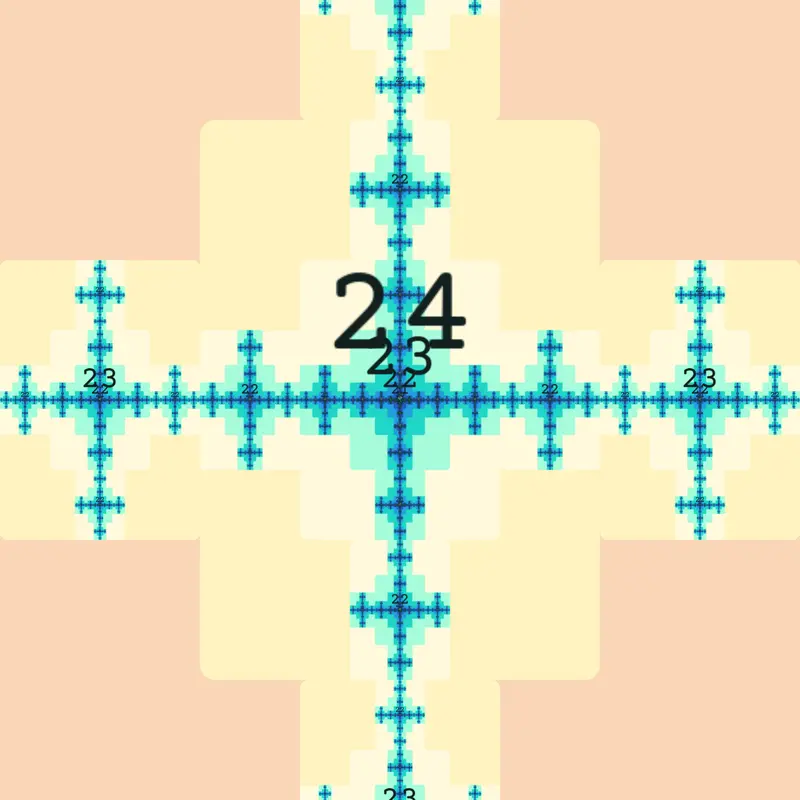 Game by @MinhNhat_2026