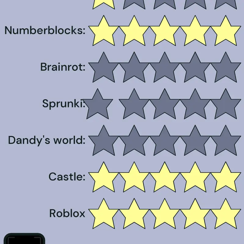 Game by @rebootspecial