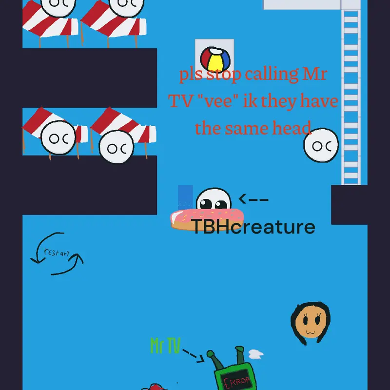 Game by @thatgirly