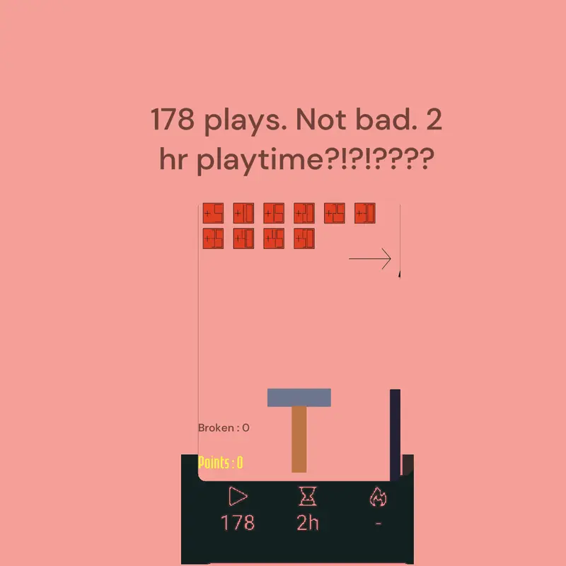 Game by @topz375