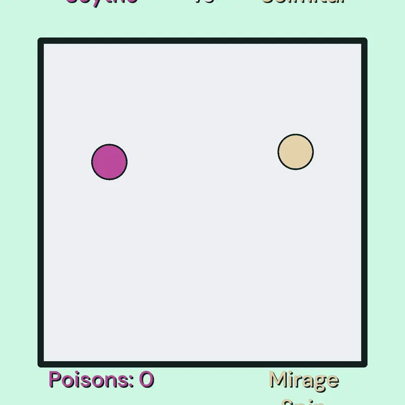 Game by @Orbital_And_Lazer