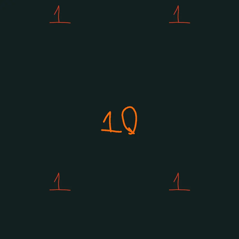 Game by @TUARE