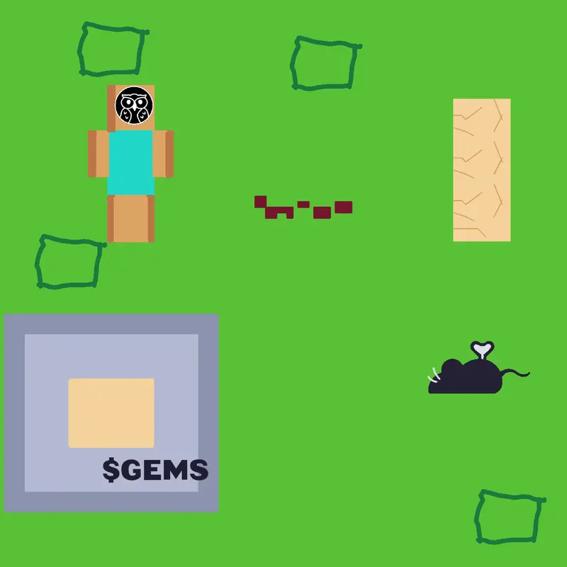 Game by @Mydaddyandmommyisthebest