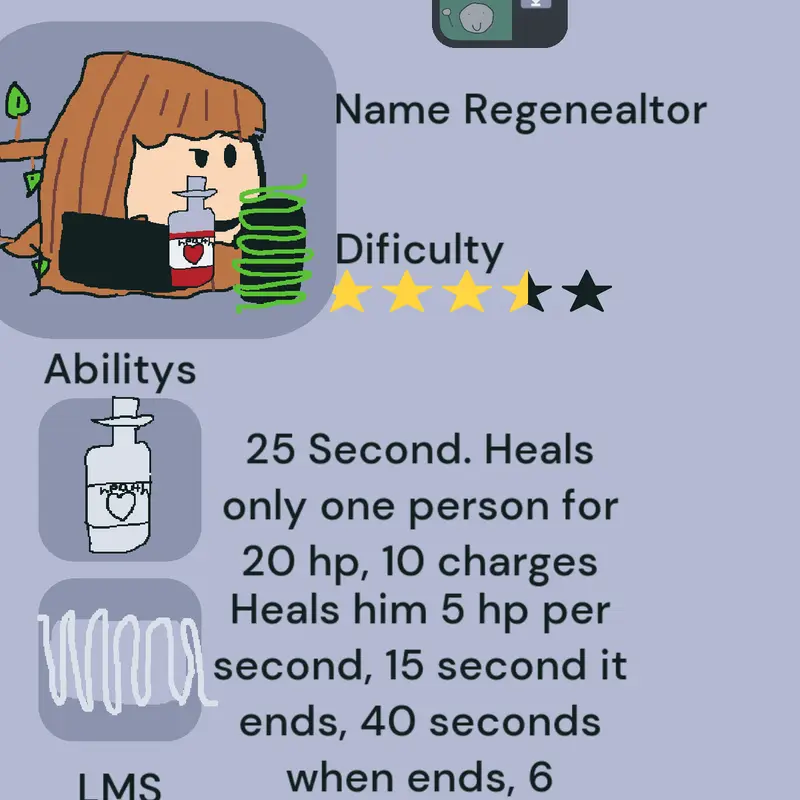 Game by @Sandwivh