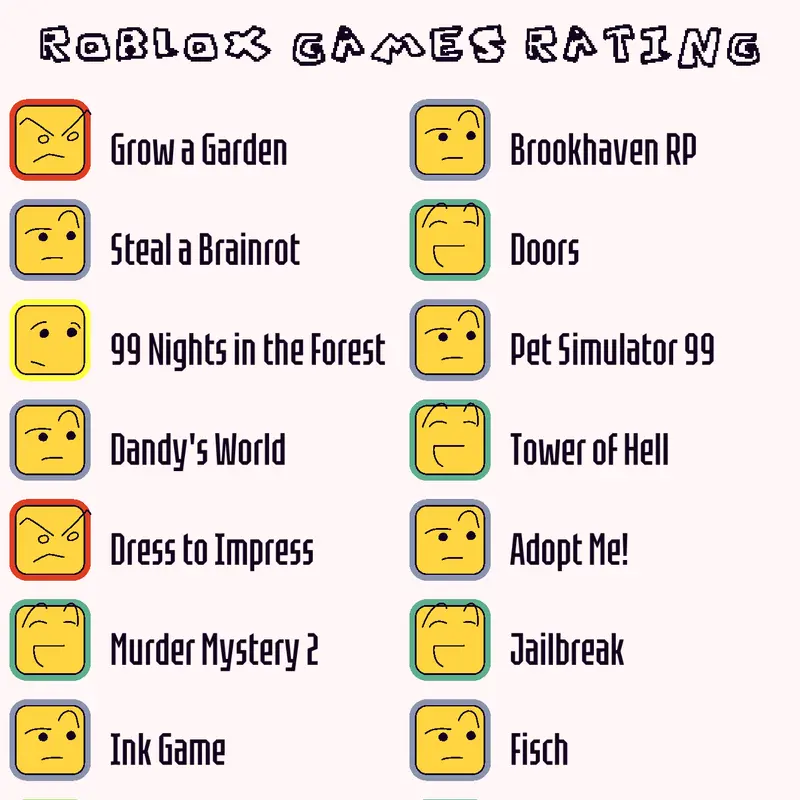 Game by @text_Username