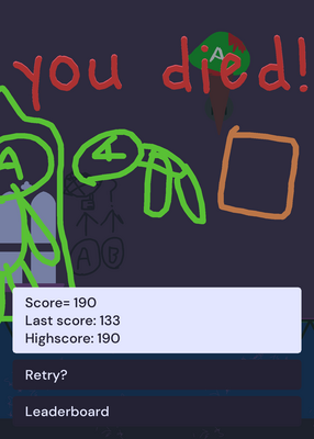 snapshot