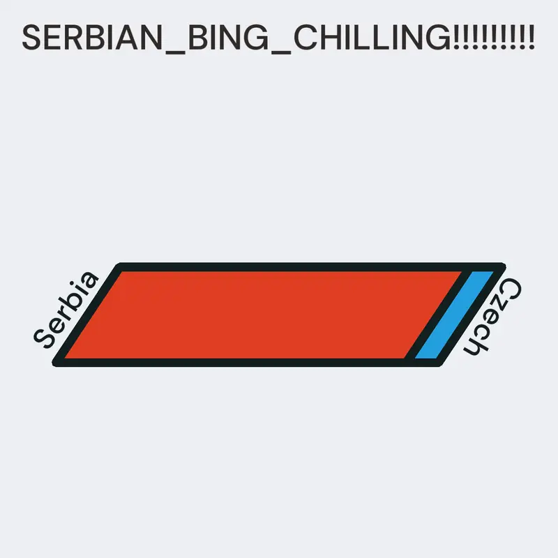 Game by @Mernalsine