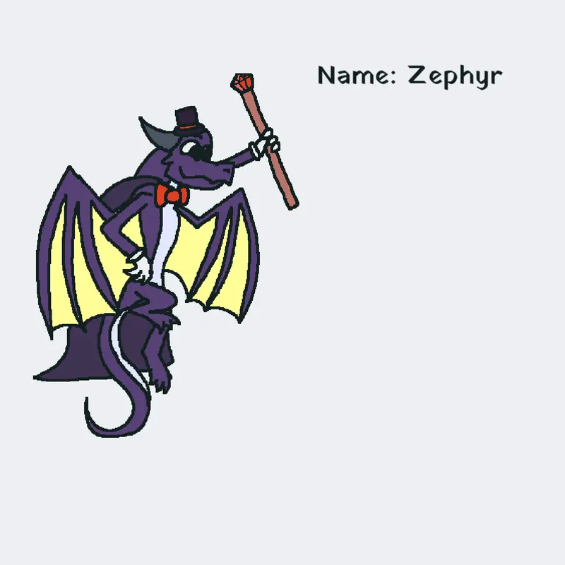 Game by @Dragon_wolf2