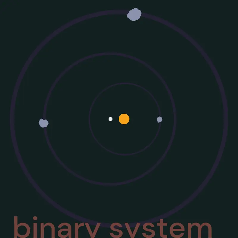 Game by @D_studios_Fan