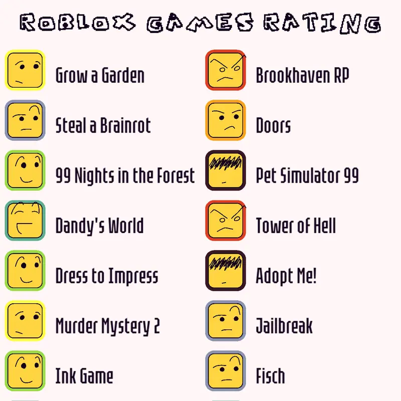 Game by @catygirl
