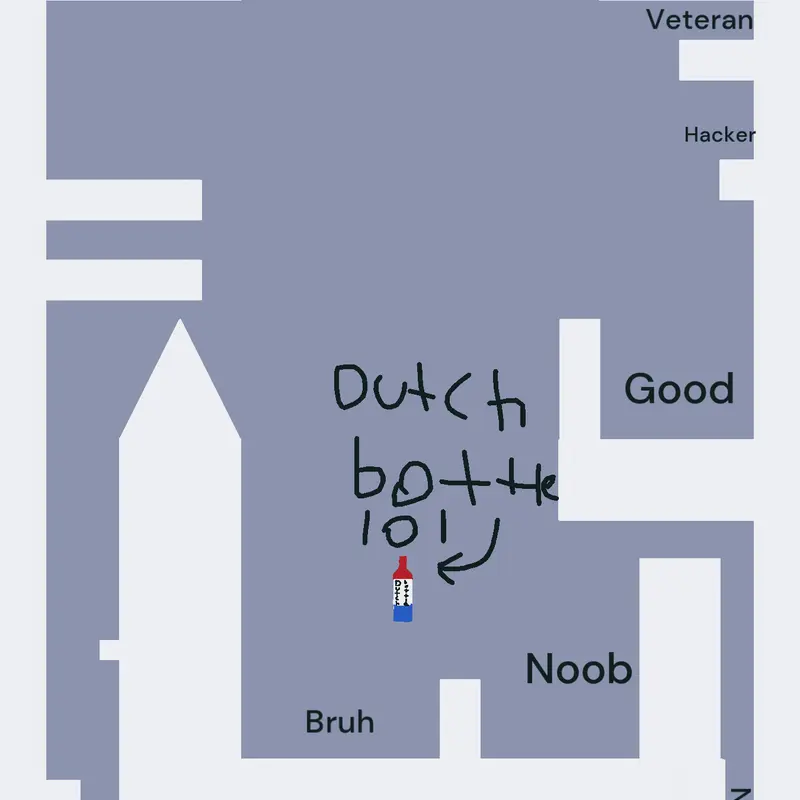 Game by @Southwestfan_On_Castle