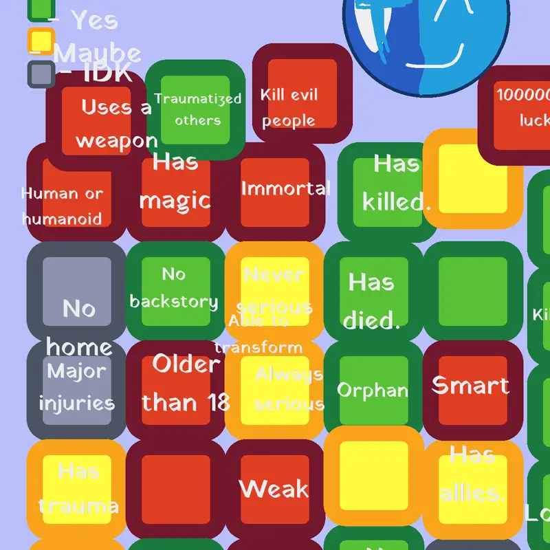 Game by @djfndjdjjfjdnen
