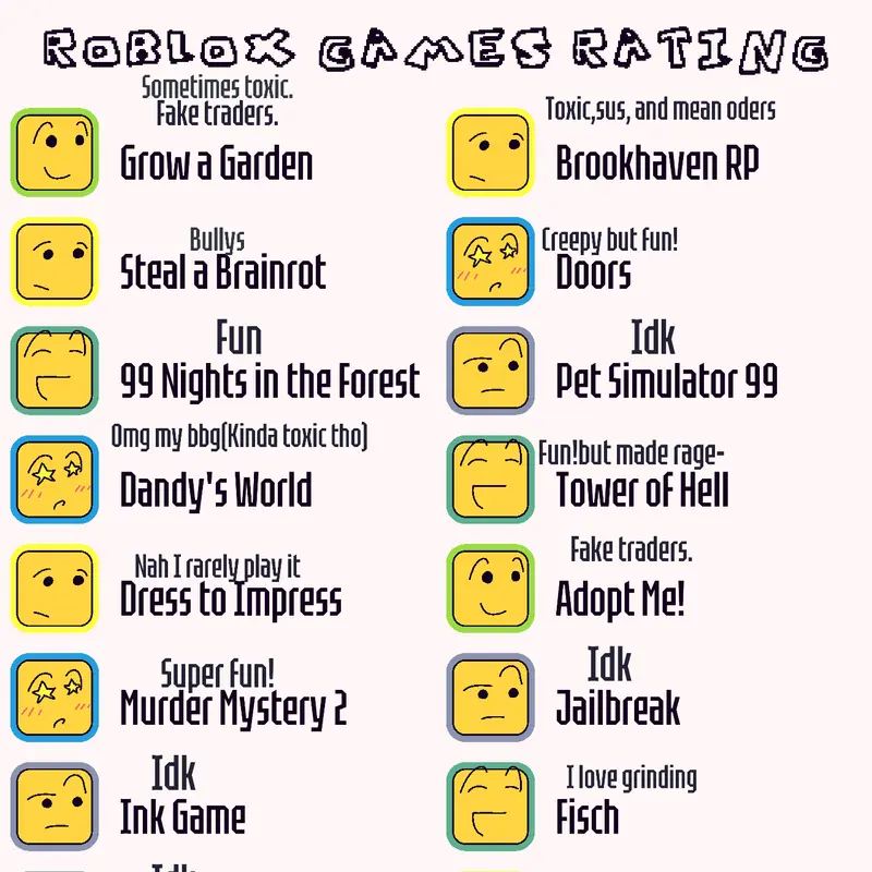 Game by @-SPR1NG-L0CK-F41LUR3-