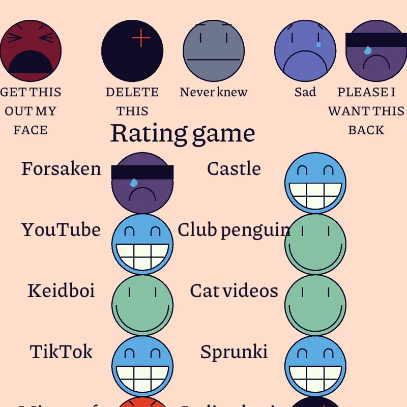 Game by @Mr-fun-computergetfun_2