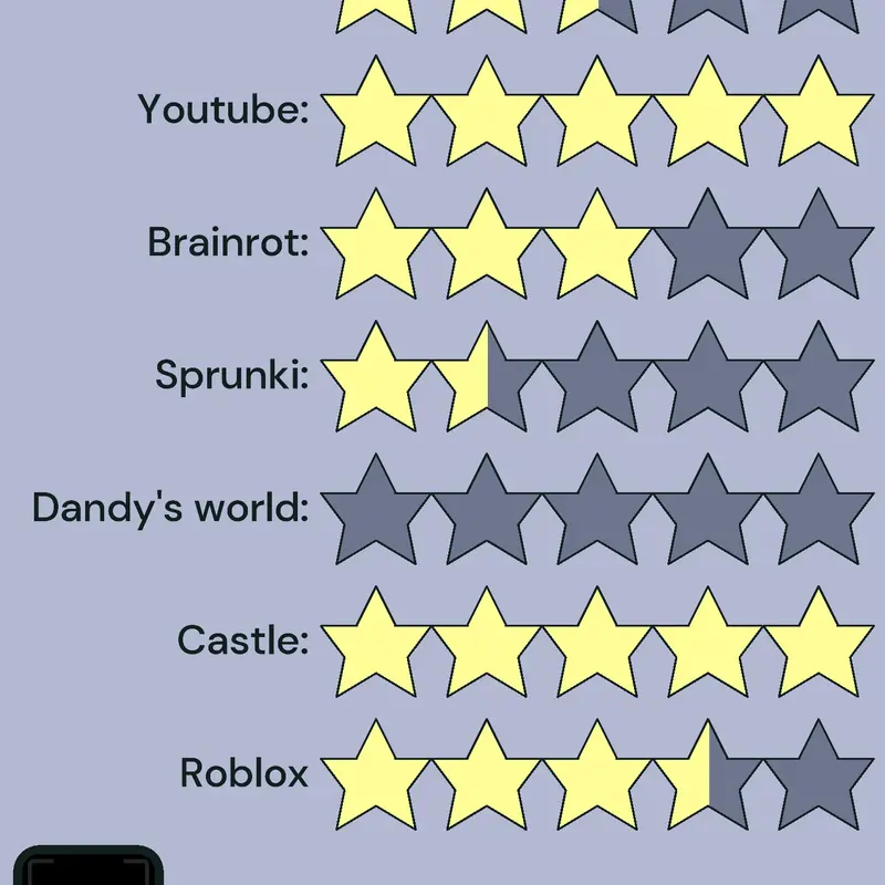 Game by @darryl2026
