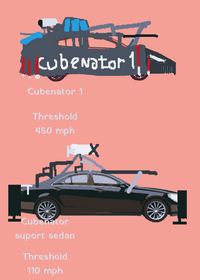Cubenator 1 Alsl