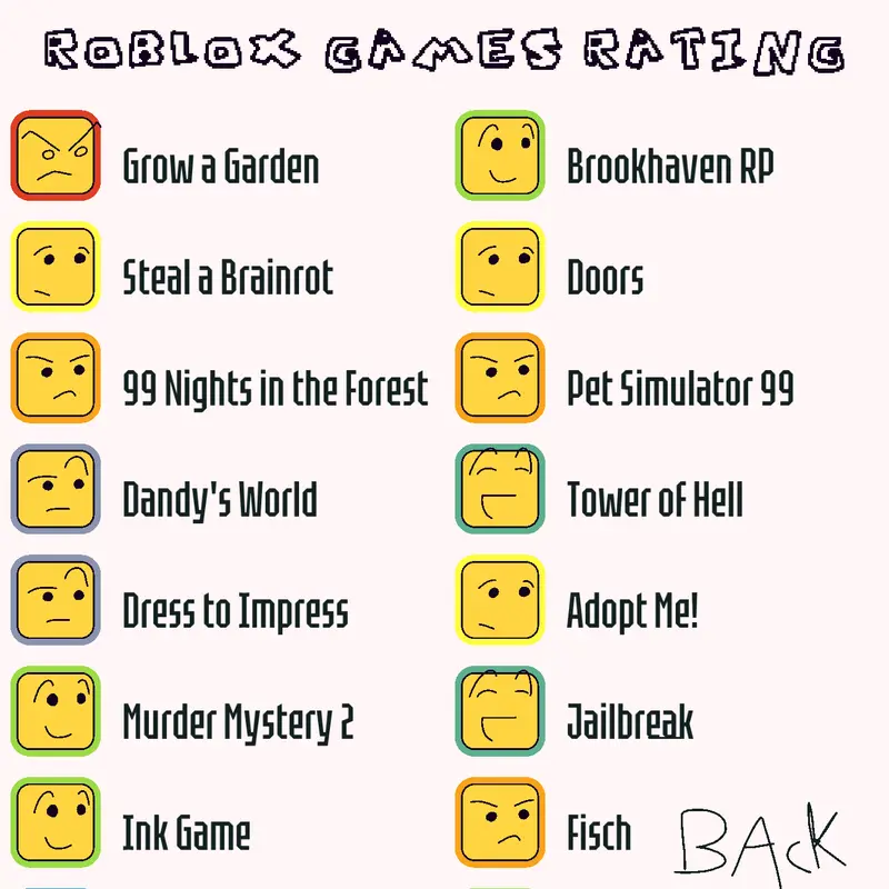 Game by @HubZos