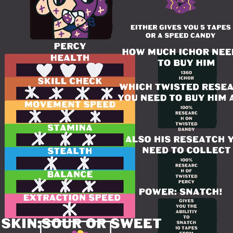 Game by @rainydot