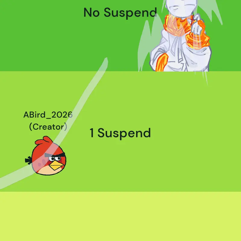 Game by @AngeI_hero