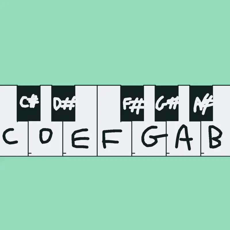 Piano! by @BeeTheBeeMan