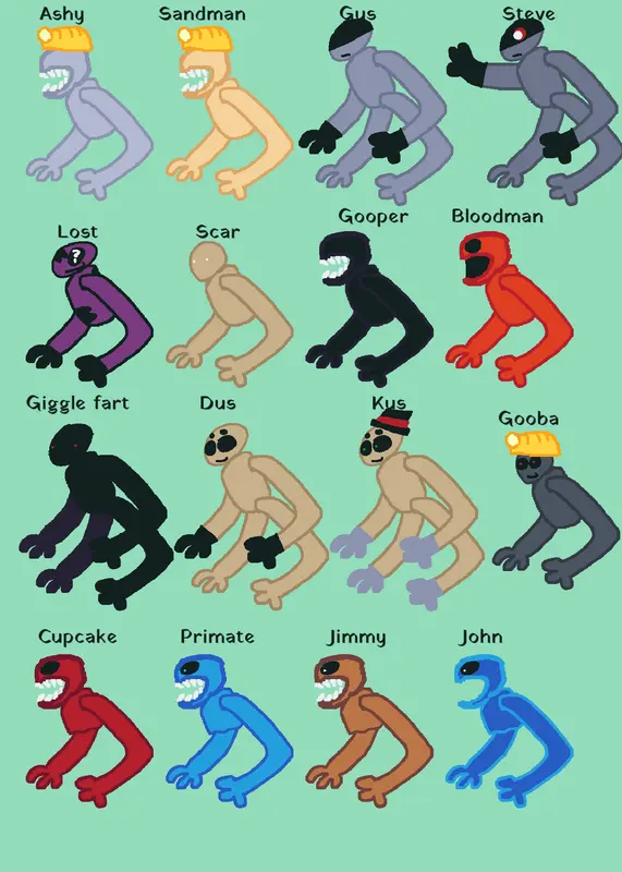 Lethal ape redux entities by @haymakerandblazzi1862