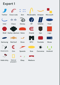 Logo quiz experts